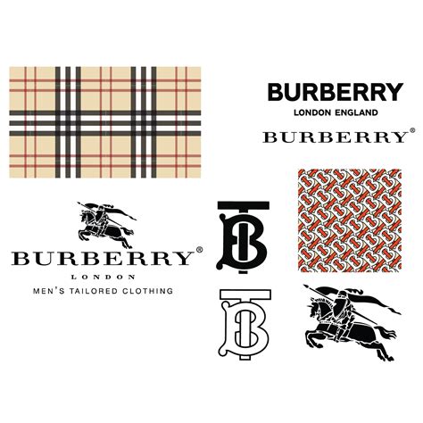 burberry zwischendividende